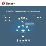 Sonoff ZigBee Motion Sensor SNZB -03 - Sense sensor detecting app Ewelink Energy Saving