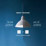 BESTCON TC2S US Standard 1/2/3 Gang Mobile Remote Wall Wifi Switch. Used in conjunction with the Broadlink app. No cable N is needed.