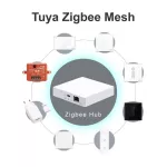 Tuya Smartlife Zigbee Remote 3 -button remote control button can be controlled through the application.