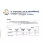 Marumo สเปรย์กำจัดไรฝุ่น มารูโมะ ขนาด 300 mL Marumo Anti-Dust Mite Spray 300 mL