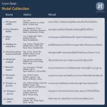 Reed Diffuser, 50ml perfume stalk, aroma hanky house perfume, essential oil, aroma