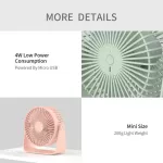 Sothing desktop fan Can put perfume