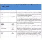 อาหารเสริมสำหรับม้า  บำรุงกล้ามเนื้อ Centaur Muscle Plus