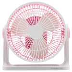 GetZhop พัดลมตั้งพื้น พัดลมตั้งโต๊ะ ใบพัด ขนาด 9 นิ้ว XingZuan (Starlight) FSB – สีชมพู
