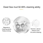 สบู่ซักผ้าทองคำ 100 กรัม กรัมลบสิวหัวดำควบคุมความมันรูขุมขนหดตัวปรับปรุงหยาบผิวสิวไม่ B Lackhead Remover หน้ากาก