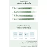 พร้อมส่ง  เซรั่มลดสิว BE PLAIN Cicaful Ampoule 30ml รักษาสิว ดูแลสิว Acne Aid