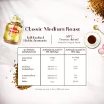 MOCCONA CLASSIC Medium Roas Classic Medium, Medium Rose Coffee Freezer 200 grams