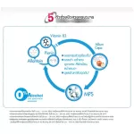 Hiruscar Postacne 5-10 g. - เจลสำหรับบำรุงผิวที่มีปัญหาสิว และรอยจากสิว