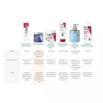 (พร้อมส่ง/ของแท้/มีใบนำเข้า)แพ็คเกจอเมริกา,Cerave Healing Ointment 10gx2 ,twin pack