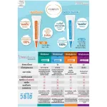 Strataderm gel / Stratamed / Stratacel ซิลิโคน เจล ทา รักษา แผลสด แผลเป็น แผลนูน ผ่าตัด ศัลยกรรม รอยดำ หลุมสิว