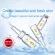 Collagen hyaluronic acid, liquid 10ml, serum, moisturizing, white, essentially, anti-furry, dry skin, dry skin