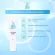 Isky Triple White Cream 10g Facial Cream Alpha Arbutin Brightens the skin, fuzzy, freckles, acne marks, black marks, dark spots.