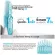 La Roche-Posay Hyalu B5 Ampoules 1.8 ml. X 7 Amp. La Ros-Posei Hyalurobe B5 Am Pool, 1 box of skin care, 7 tubes by 1.8 milliliters of each tube.
