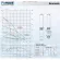 Groundwater pump 2 "1.5HP 10 cards 220V