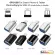 SCHLONGEN OTG USB For Smart Phone & Tablet ตัวแปลงสัญญาณ 1 หัว สำหรับมือถือ แท็บแล็ต USB 3.0 to Apple, Micro, Type-C