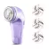 Rechargeable Electric Clothes T Rer Fabric Aver For Sweaters Ra Do Ubran Clothing T Pts Aver