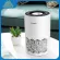 KENNEDE FAMILY Air Purifier เครื่องฟอกอากาศ hepa สำหรับห้องขนาด 20-30 ตร.ม LED ไฟกลางคืน