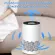 KENNEDE FAMILY Air Purifier เครื่องฟอกอากาศ hepa สำหรับห้องขนาด 20-30 ตร.ม LED ไฟกลางคืน