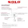 Solo key, Master Key system 4507N 40 mm 6 balls per set