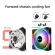 Jonsbo FR-701 5V 3PIN ARGB LED Lighting PC Case Fan 120mm 9 Blade 4PIN PWM Chassis Cooling Fan Radiator Heatsink Accessories