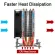 9cm Cpu Cooler Fan 3pin/4pin Heatpipes Cooling Cooler Heatsink Fan For Lga 1150/1151/1155/1156/1366/ X79 X99 For Amd Amd3/4