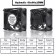 Younuon 60mm 80mm 90mm 120mm Ec Brushless Fan Ac 110v 115v 120v 220v 240v Axial Fan With Srews/grill 6025 8025 9225 12025 12038