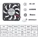 2 Pieces 5V 12V 24V 5010 50mm Fan Ball Bearing 50x50x10mm Fan 5010 Cooling Fan 5cm PC Lap Computer Cooler Fan Heatsink Fans