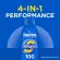 สเปรย์กันแดด สำหรับเล่นกีฬากลางแจ้ง SPORT Sunscreen Spray SPF 70 or 100, 4-in-1 Performance 156 g (Coppertone®)