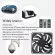 2PCS Younuon 80mm 5V USB 80x80x10mm 8cm 5V 12V 24V 8010 2PIN Brushless DC COOLING COOLER PC CPU Computer Case Fan Cooler