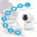 Sunsee Digital 1080P YCC365 Plus Private Model Pan/Tilt Baby Monitor Wifi IP Camera Cloud Storage Automatic Tracking