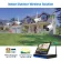 Sunsee Digital 4ch 720p 10.1 inch HD LCD Screen Monitor Wireless NVR Kit Security System Wifi IP KIT PLUG and Play