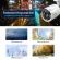 Sunsee Digital 4ch 720p 10.1 inch HD LCD Screen Monitor Wireless NVR Kit Security System Wifi IP KIT PLUG and Play