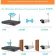 Sunsee Digital 8ch 1.0megapixel Wireless NVR CCTV System Wifi Cameras Mobile & PC Remote Night Vision Survilliance No HDD