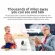 Becao 1080P Wireless Wifi Camera HD Home Surveillance Security กล้องวงจรปิด PTZ Two Way Audio Baby Monitor Cam