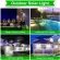 100 LED solar energy, outdoor lights, waterproof, 3 road lights, wall lamp, outdoor solar power, Garden Yard Security Light