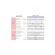 Mitsubishi Air Conditioner 18000 BTU FLEXYTYPE Floor+Hanging Under MCF-GN18VA with Auto Restart opens the device automatically in the case of power outages.