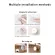 Movement sensor, USB, night charging, LED lights, attached to any magnets, wardrobe lights, stairs, wall lamps
