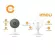 Dahua กล้องวงจรปิด Cue 2 C รุ่น IPC-C22C 1080P Wi-Fi Camera