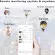 BECAO HD U21 Smart Mini USB, real -time surveillance camera, IP AI, human detection, loop, mini -supporting, 128G support