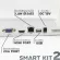 THAIFLIX GADGET  ชุดกล้องวงจรปิด รุ่น SMART KIT 2 ไร้สายตัวจริง ไม่ต้องตั้งค่า กล้องชุด 4ตัว  ฟรี HDD 1TB