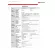 Hikvision CCTV NVR 16CH DS-7616NI-K2/16P has a POE to support up to 16 IP cameras. Can support 8MP cameras.