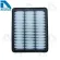 Mazda Air Filter Mazda CX-5, 2013-2020 Diesel 2.2, CX-8 2020 Diesel 2.2 By D Filter Air Farming