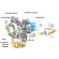 CRC, nozzle cleaning solution Diesel Injection Clean Plus diesel engine