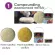 3 M products to remove sandpaper marks Scrub the No.1, Size 3.30 kilograms, 3M No.1 Fast-Cut Paste Rubbing Compound 3.30 kg.