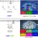 Otolampara Inside LED Strip Light Bluetooth 5050 RGB 5V USB LED Pouring Lamp RGB TV DESK TOV Backlight Diotter
