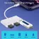 Suitable for Apple OTG Card Reader USB Card Reader Adapter Cable SD/TF Card Reader Adapter iPhone Camera Kit