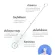 Lietoแปรงล้างขวดนมซิลิโคนด้ามจับตรง+แปรงล้างหลอด