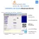 ZOWEETEK ZW-12026-x ID card reader Smart cards according to ISO 7816 standard. USB connection has 4 models to choose from.