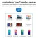 BECAO USB 3.1 Type-C Hub for HDMI Adapter 4 thousand USB C Hub and Hub 3.0 TF SD PD Slots for MacBook Pro / Air 2018/2019