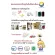 Powder candle Herbs, candles, scale/ "Want to invest in health Think of Tha Prachan Herbs "
